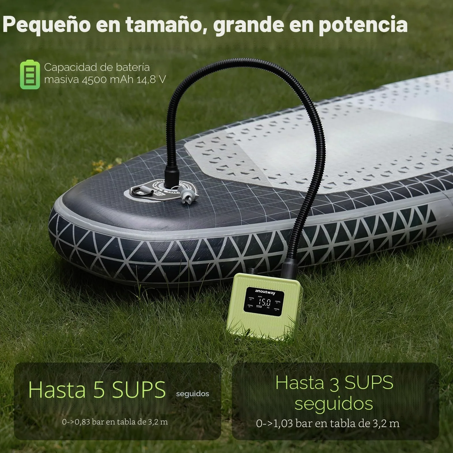 Super Tiny Bomba Eléctrica para Paddle Board 20PSI Recargable – Bomba de Aire Sup Portátil y Rápida, Inflado y Desinflado de Doble Etapa, Apagado Automático para Stand Up Paddle Boards