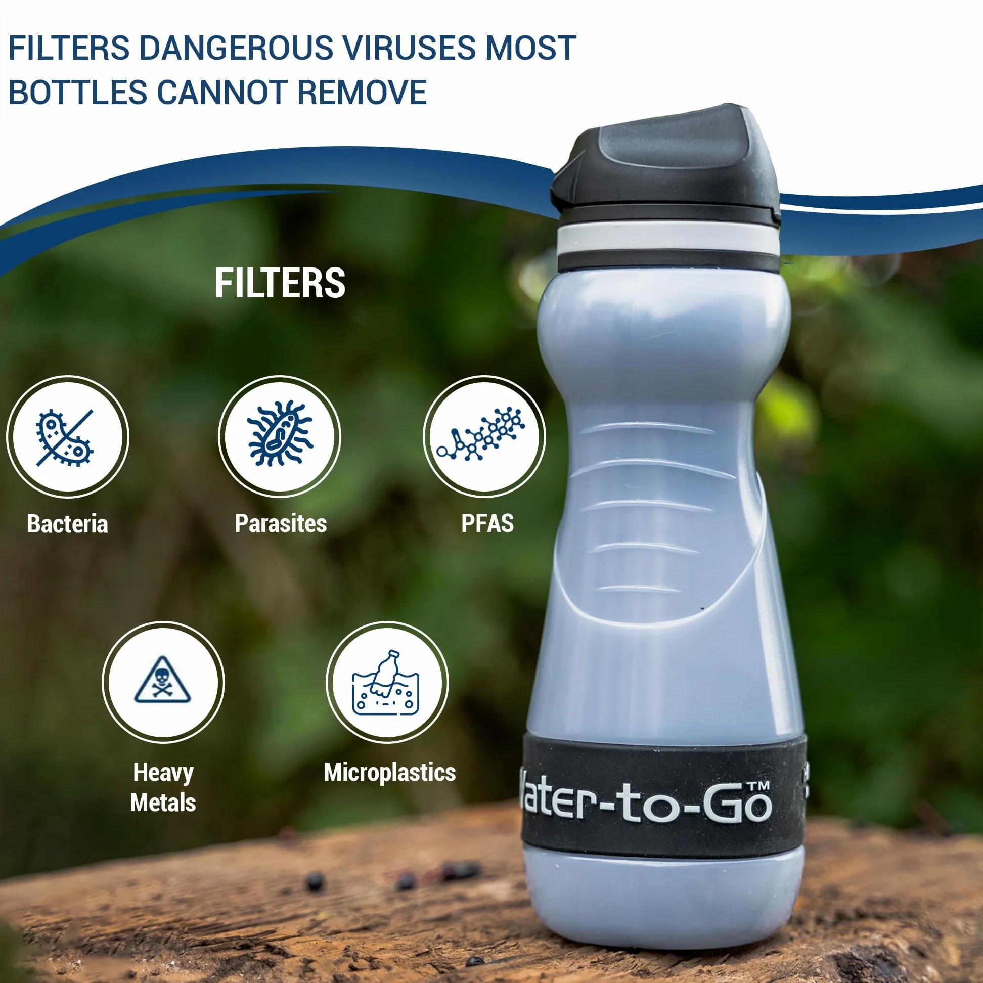 Botella de filtro de agua para senderismo, paquete con 2 filtros adicionales, purificador de agua compacto para exteriores, 55 ml, para mochileros, bioplástico ecológico, a prueba de fugas, tamaño