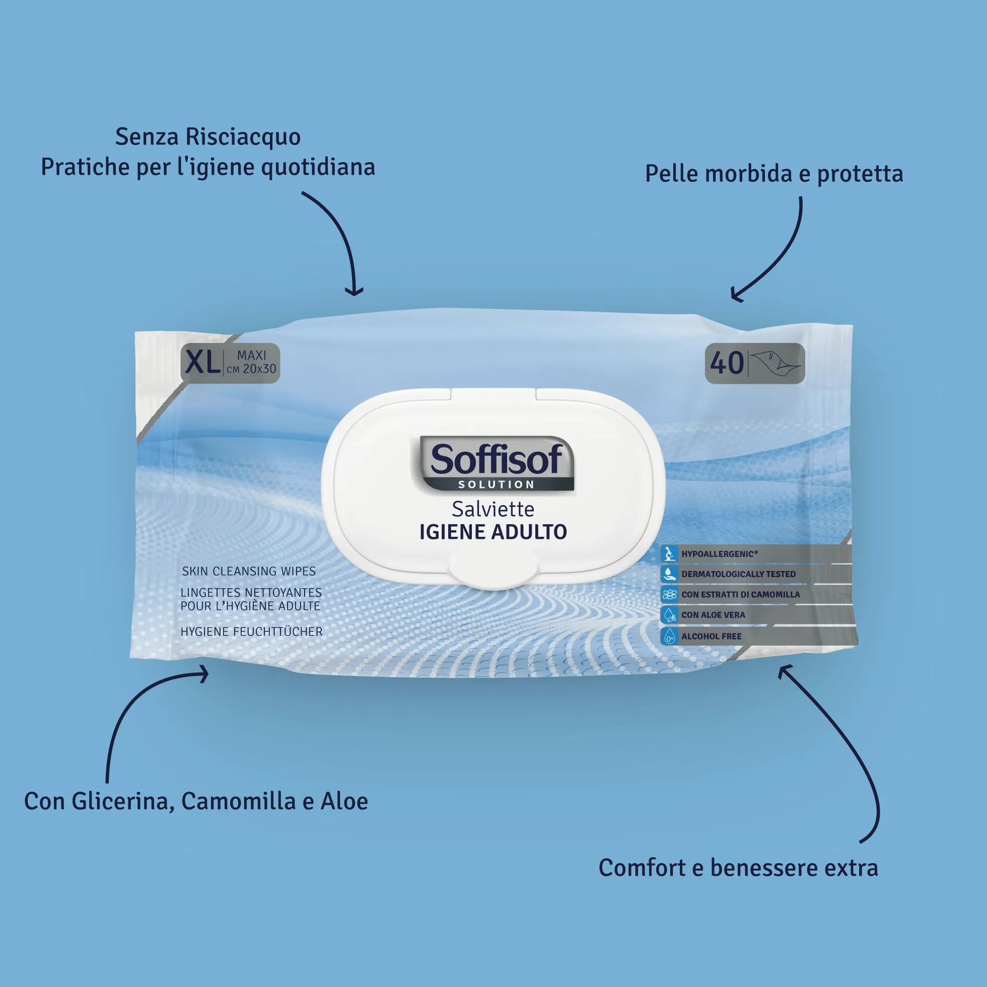 Soffisof Toallitas Húmedas Adultos XL 20x30 cm 240 Unidades - Higiene Corporal Sin Aclarado para Piel Sensible