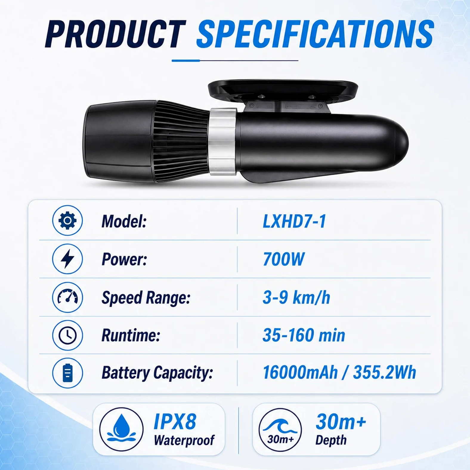 Scooter Submarino con Controlador Doble Modo y Asa de Buceo Ajustable, Profundidad 30M, Scooter Marino para Snorkel, Entrenamiento en Piscina, Tablas de SUP y Aventuras en Aguas Tranquilas 700W