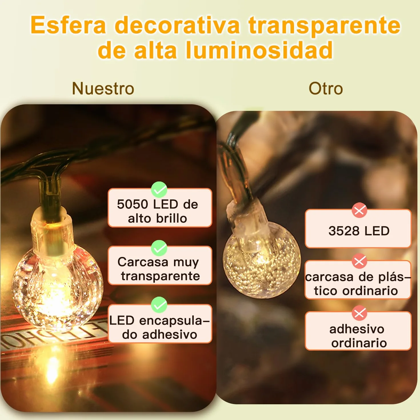 Taiyongkang Guirnaldas Luces Exterior Solar 30 LED 8 m IP65 Cadena de Luces Solares Blanco Cálido