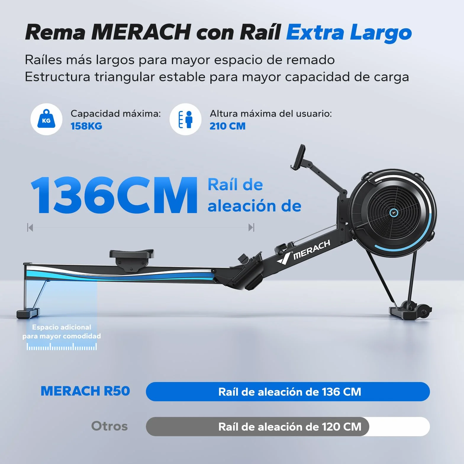 MERACH R50 Máquina de Remo para casa con Resistencia de Aire, 10 Niveles Ajustables con App Exclusiva, Máquina de Remo Profesional para Interiores, Asiento Ergonómico y Cómodo