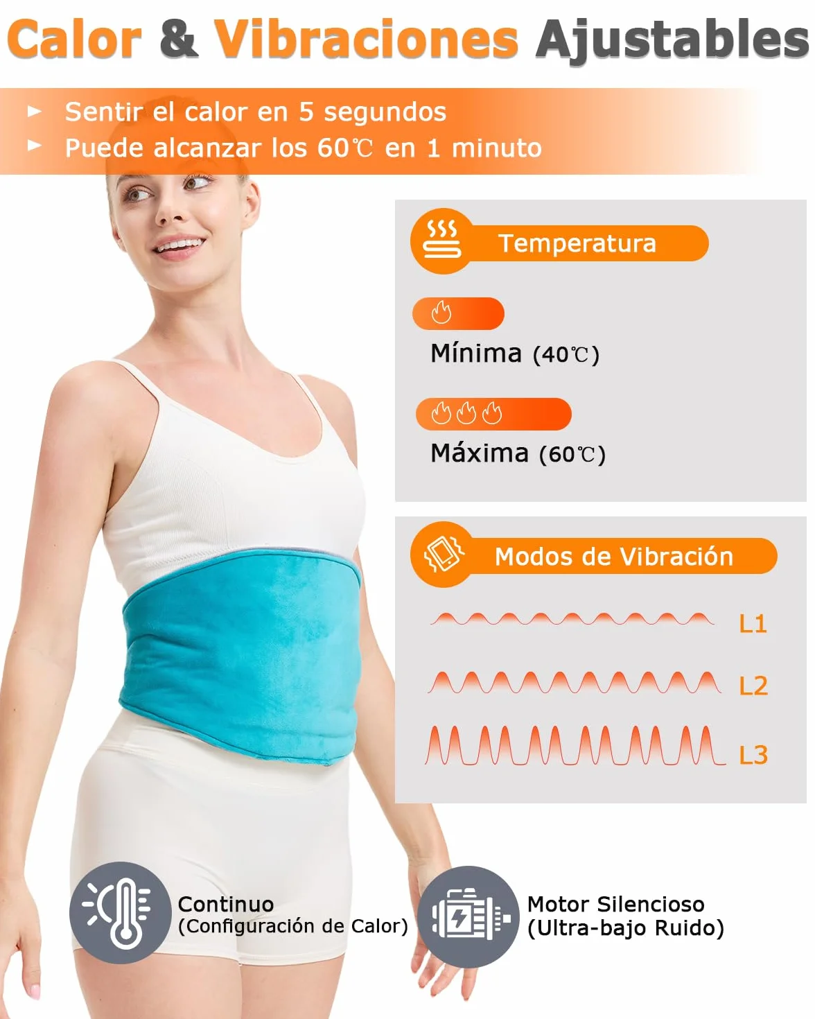 JOBYNA Almohadilla Eléctrica Lumbar, Manta Eléctrica Inalámbrica con Vibración, 5000mAh Masajeador Lumbar, 40-60℃ y 3 Modos de Vibración, Para Aliviar El Dolor la Zona Lumbar, Espalda y Abdominal