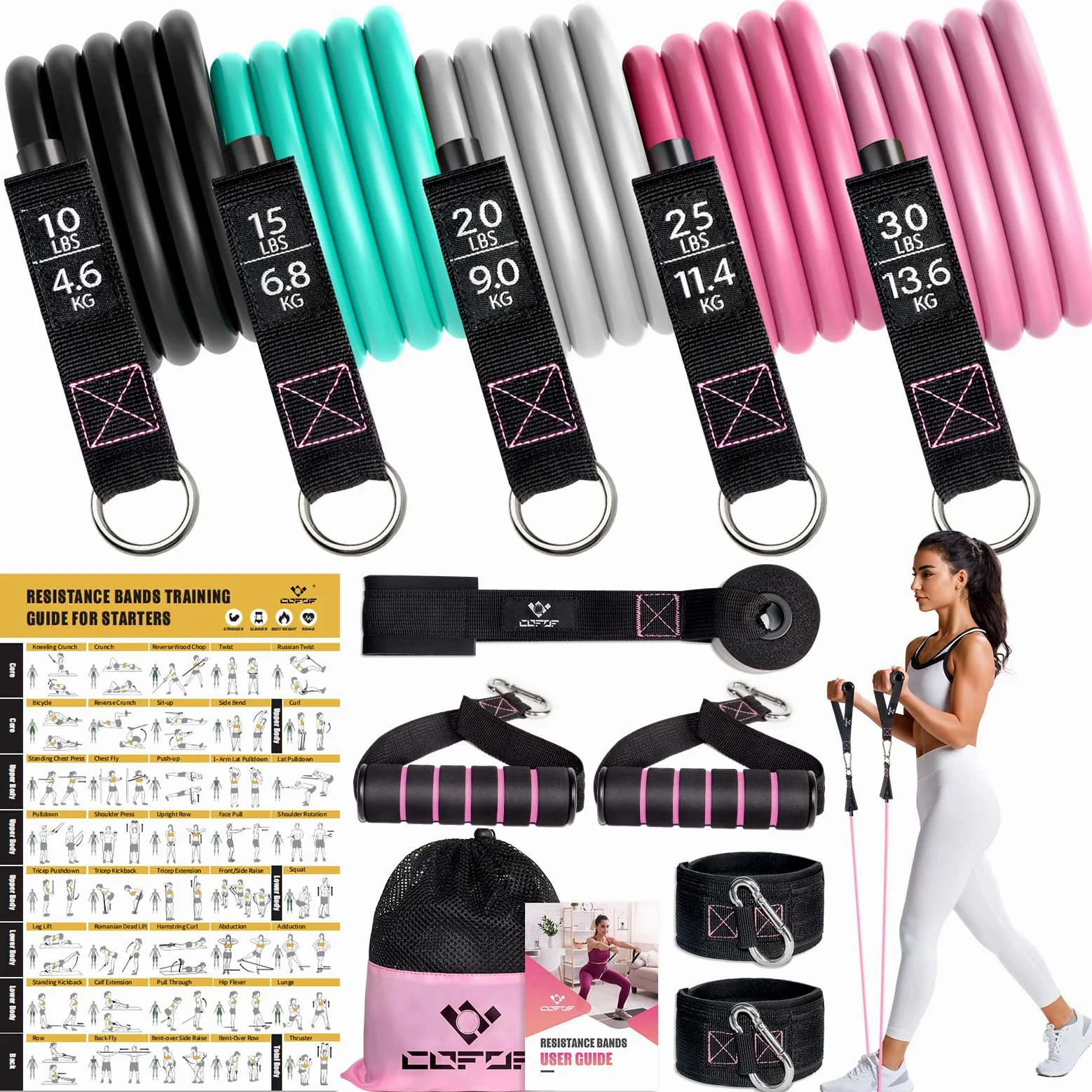 Cintas Elasticas Musculacion, 5 Resistance Bands, Gomas Elasticas Musculacion con Manijas Grandea, Tobillo, Póster de Entrenamiento, Bands