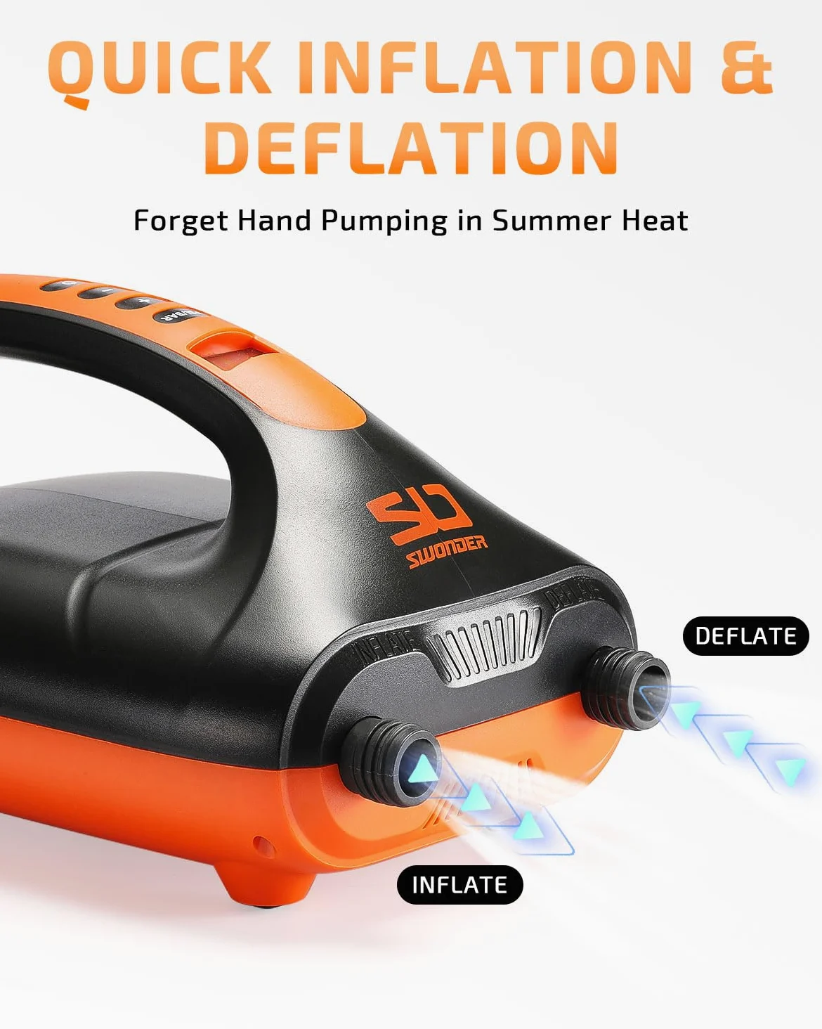 Swonder Bomba de Sup eléctrica, 20 PSI, Bomba de Aire eléctrica de Alta presión con inflación Inteligente de Dos etapas, soporta 3 Sup en una Fila, Buena para Barcos y Kayaks