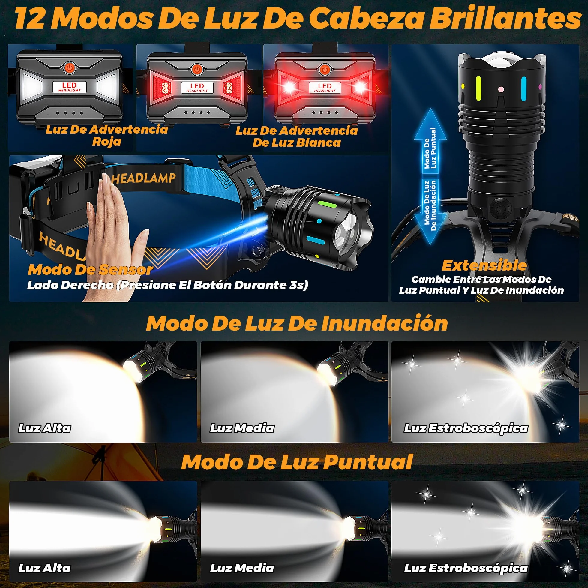 Linterna Frontal LED Recargable 210000 Lux 12 Modos IP65 Impermeable 125°