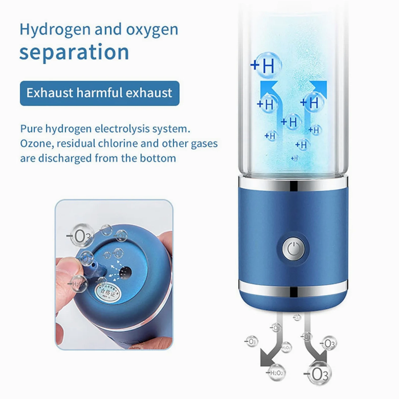 Botella De Agua Rica En Hidrógeno Ionizador Generador De Agua De Hidrógeno Tecnología SPE De 3 Minutos Haga Que El Contenido De Hidrógeno Sea De Hasta 1000-1200 PPB Descarga De Ozono Y Cloro 250Ml