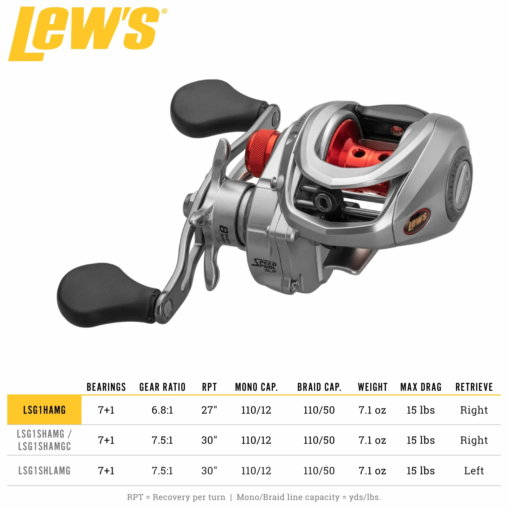 Lew's Laser MG Speed Spool SLP Baitcast - Carrete de Pesca, Marco de Grafito, Sistema de 8 rodamientos con rodamientos de Bolas de Doble blindaje de Acero Inoxidable