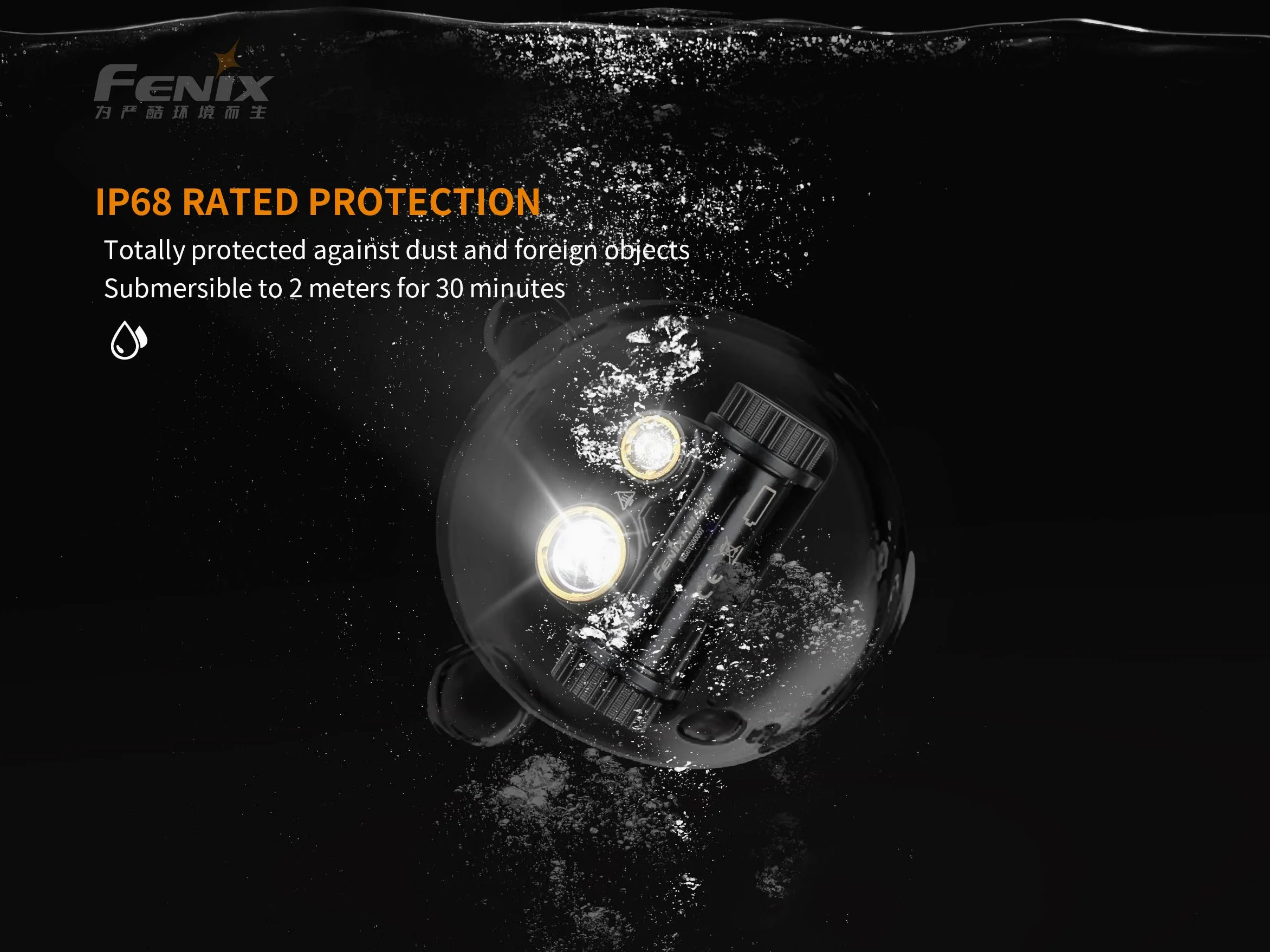 Fenix HM65R Linterna frontal recargable, 1400 lúmenes de doble haz LED con carga USB-C, impermeable IP68, diseño ligero para correr, senderismo, campamento y trabajo, con organizador Lumentac
