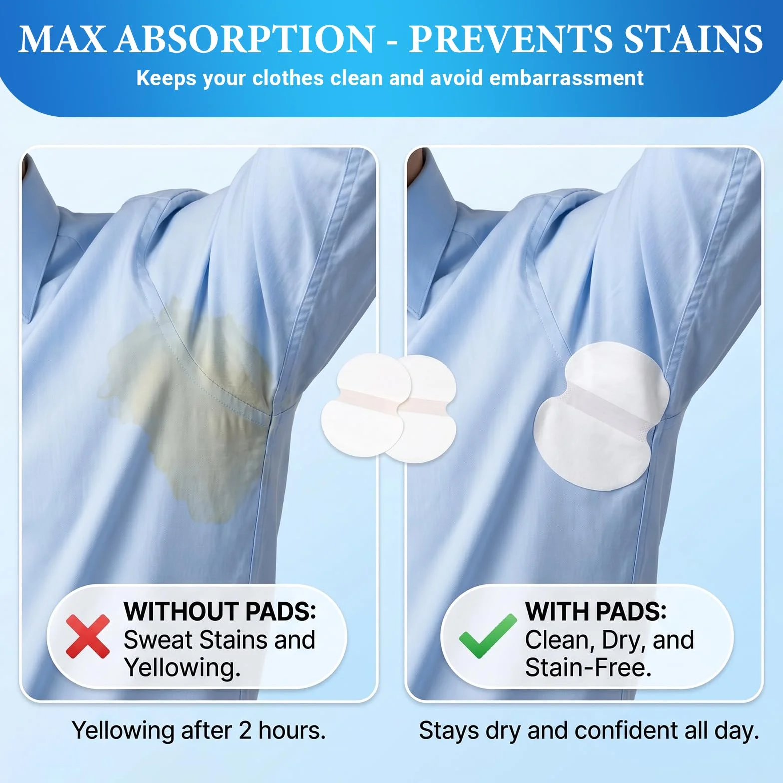Almohadillas Autoadhesivas para Axilas, Protectoras para el Sudor, Invisibles, Absorción y Reducción de Olor, 80 Piezas