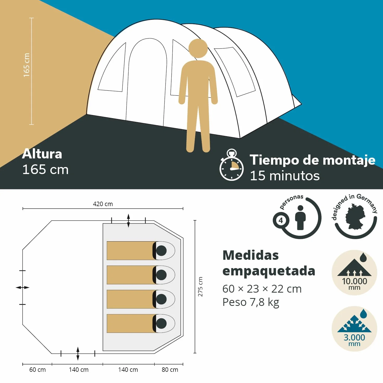 Skandika Kambo - Tienda de campaña Tipo túnel - 4 Personas - Columna de Agua de 3000 mm - 3 entradas - toldo