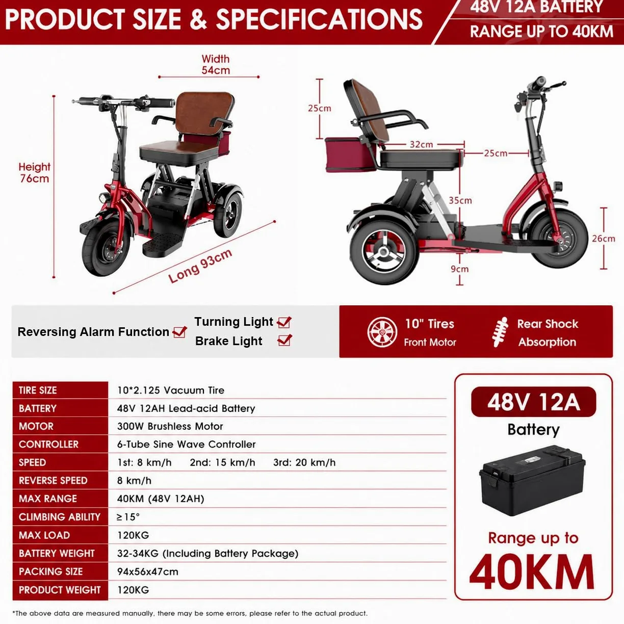 Scooter Eléctrico De Movilidad De 3 Ruedas para Adultos Y Personas Mayores,Batería De 48 V Y 12 Ah, Autonomía De hasta 40 Km, Gran Capacidad De Carga 120 Kg, Diseño Ligero Y Plegable