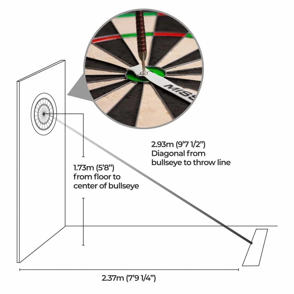 Mission Darts BX078 | Tira de cinta métrica para diana y guía Oche para una fácil configuración