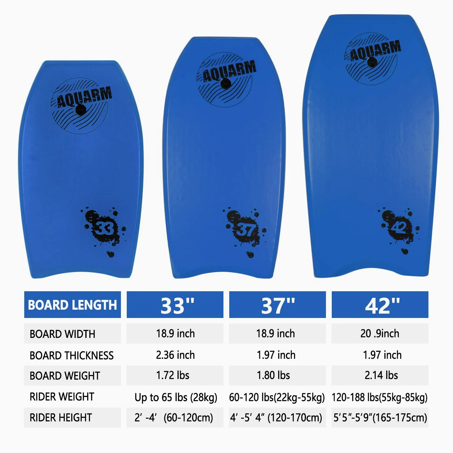 Tabla de bodyboard con correa de muñeca, 33"/37"/42" ligera con núcleo EPS y superficie inferior lisa de alta velocidad, perfecta para practicar surf para niños, adolescentes y adultos (azul)