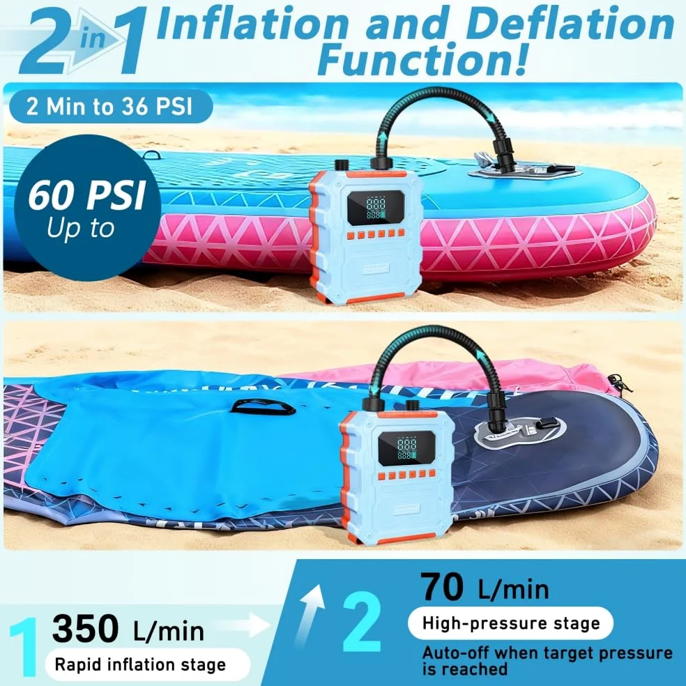 KinZon Bomba de Aire Eléctrica 60 PSI Alta Presión para Sup, Recargable, Compatible con Toma de Coche 12V, Apagado automático, inflado/desinflado, para Paddle, Kayak y neumáticos