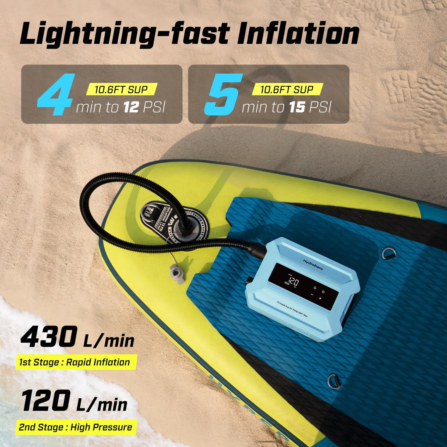 Hydrohero Bomba Paddle Board Recargable, Bomba Sup Eléctrica Portátil 20PSI MAX, Inflado/Desinflado Doble Etapa, Pantalla LED, Auto-Off, para Paddleboards, Kayaks, Botes Inflables y Tiendas