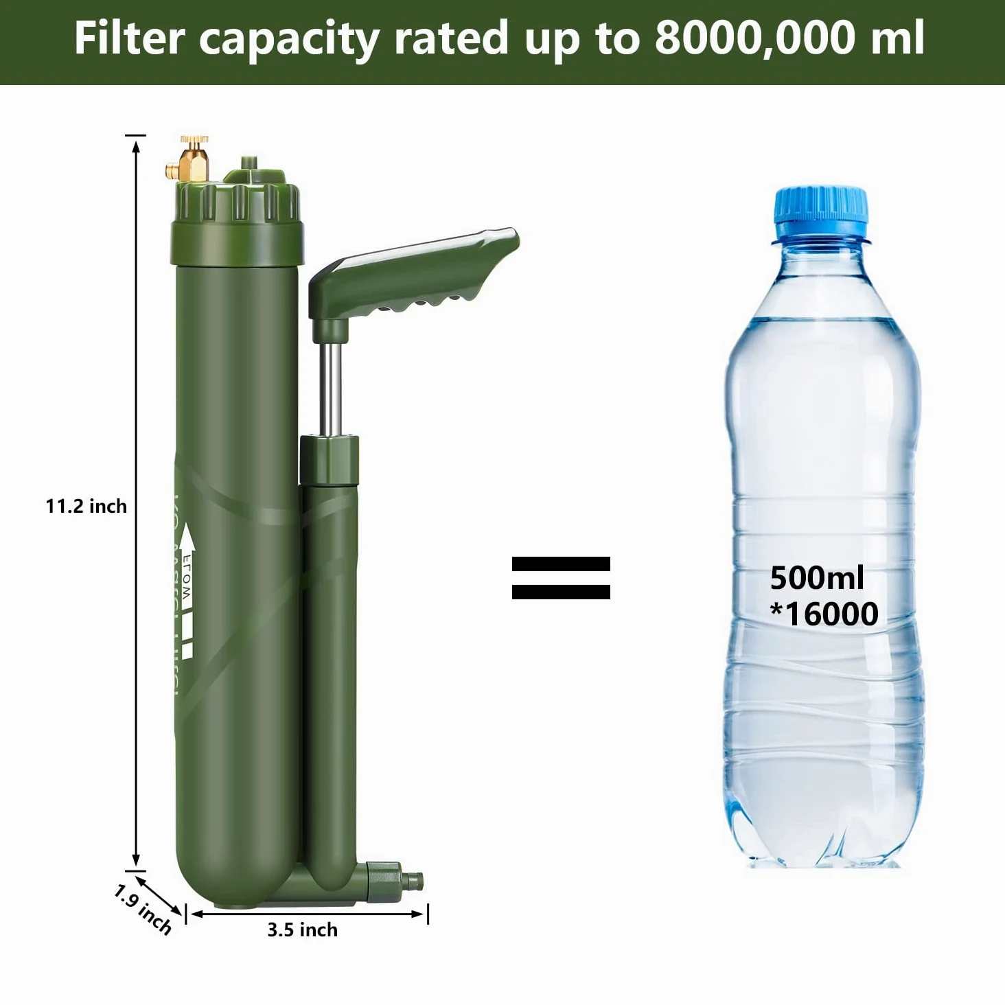 Filtro de agua portátil equipo de supervivencia de alta precisión y gran flujo, opcional, purificación de agua 2 en 1 para senderismo, camping, viajes y preparación para emergencias