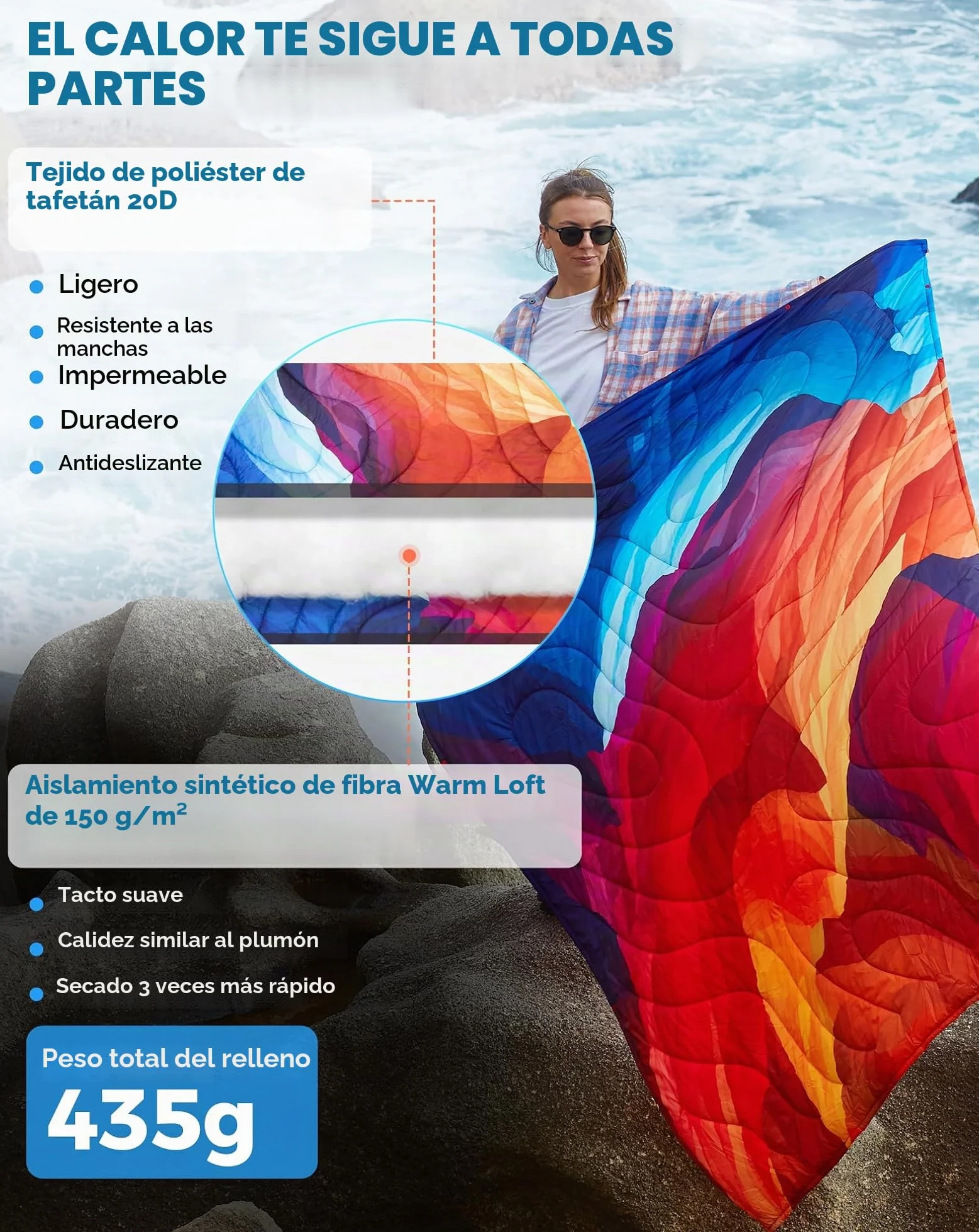 KingCamp Manta Camping Ultraligera 200x145 cm Impermeable Compacta Multiusa