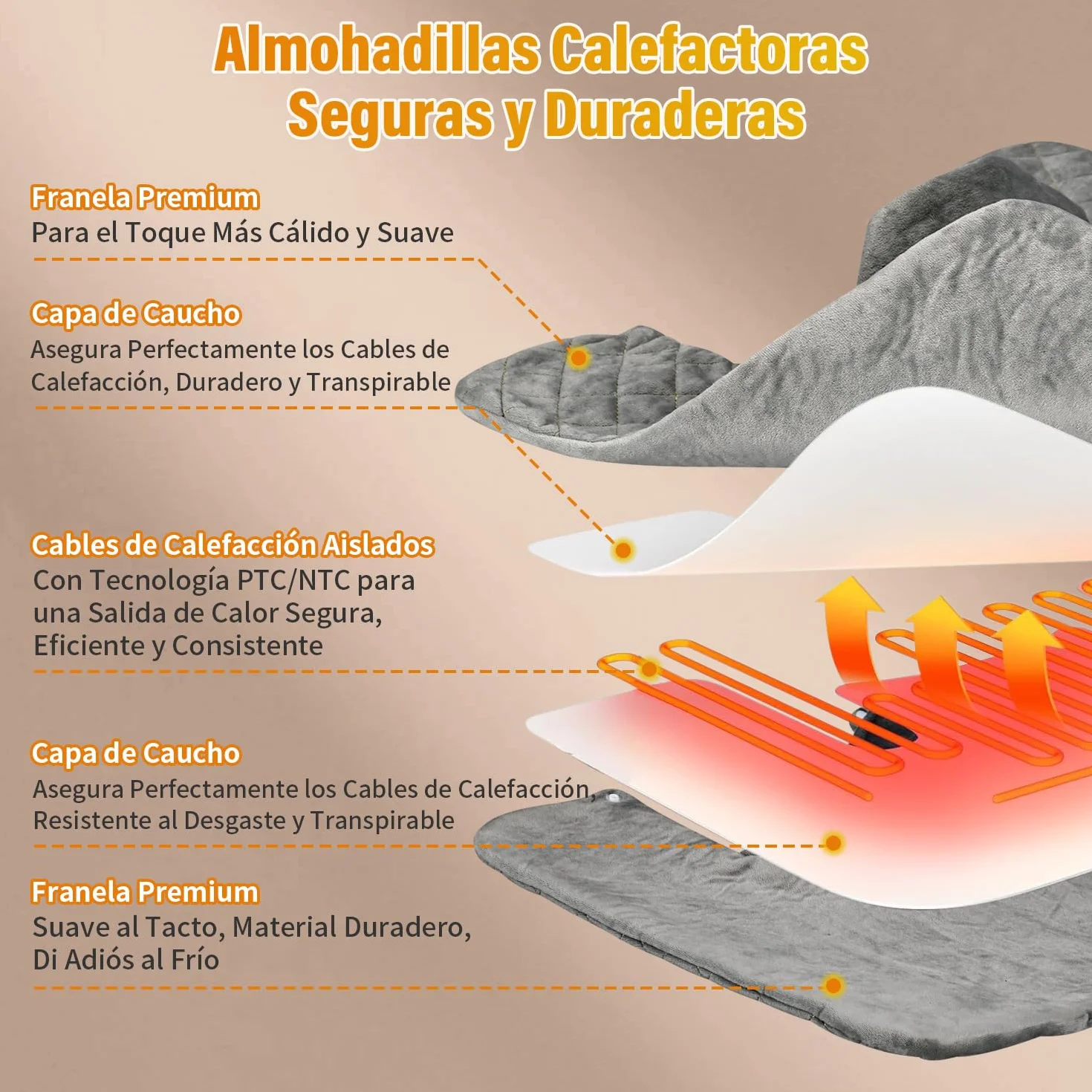 Onherm Almohadilla Eléctrica Cervical 48×58 cm Manta Térmica Apagado Automático 9 Niveles Temperatura Franela Lavable Máquina