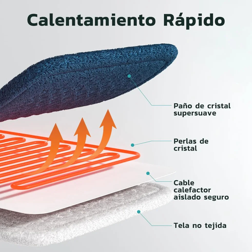 Almohadilla Térmica Cuello Calentamiento Rápido Temperatura Ajustable 40-60°C Apagado Automático Lavable 55x45