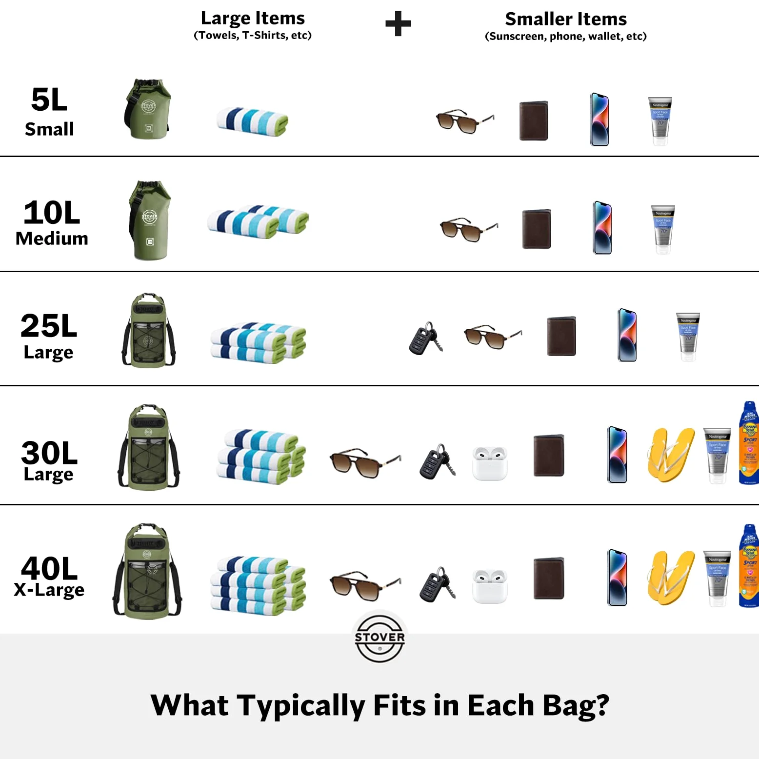 STOVER Bolsa seca impermeable de 25/30/40/55 L, mochila seca resistente con parte superior enrollable para kayak, canotaje, camping, hombres y mujeres, 25 l+ amarillo, 25L, Bolsa seca