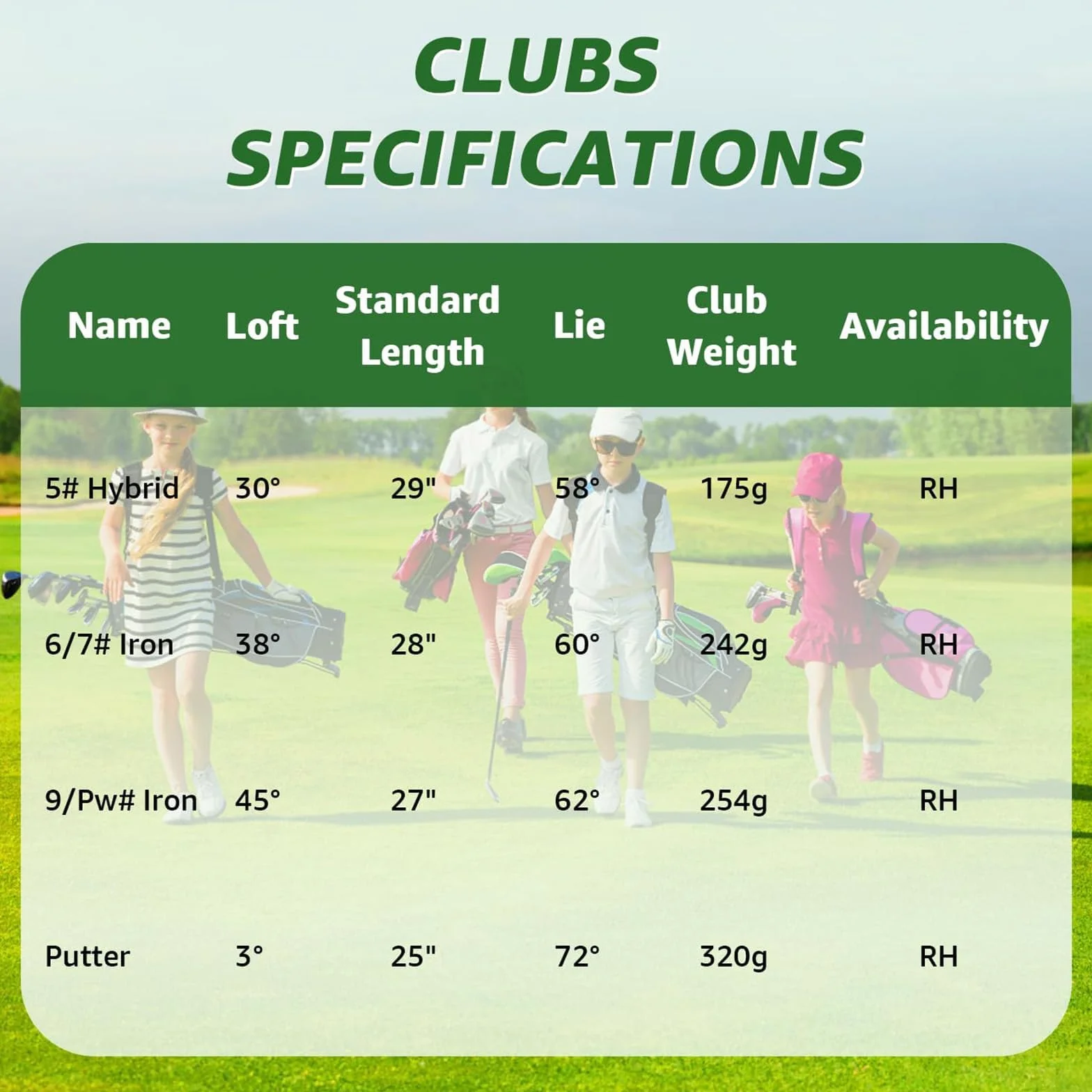 XDriveMax Juego de palos de golf para niños de 5/6 piezas, juego de palos de golf junior de 4 a 12 años, incluye bolsa de soporte, 1# Drive, 5# híbrido, 6/7#, 9/P # hierros y putter mano derecha para