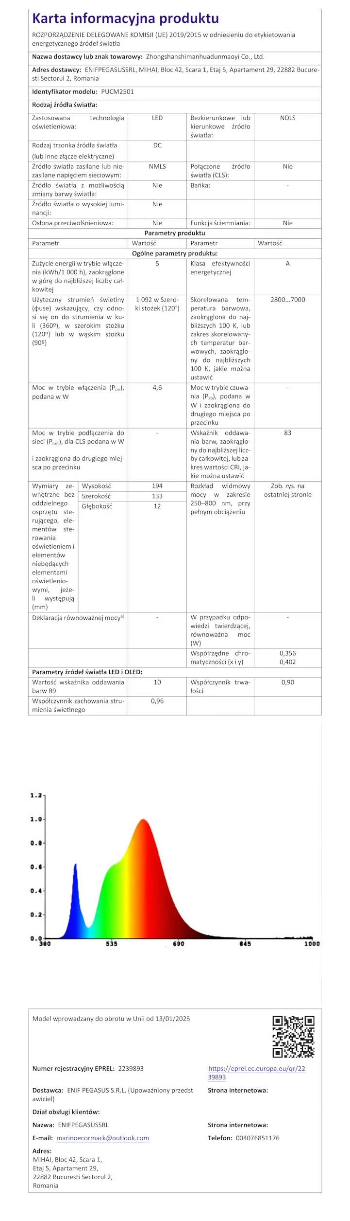 Lámpara de Mesa LED Recargable Inalámbrica con USB-C, IP44, 5600mAh, 5W, Negro