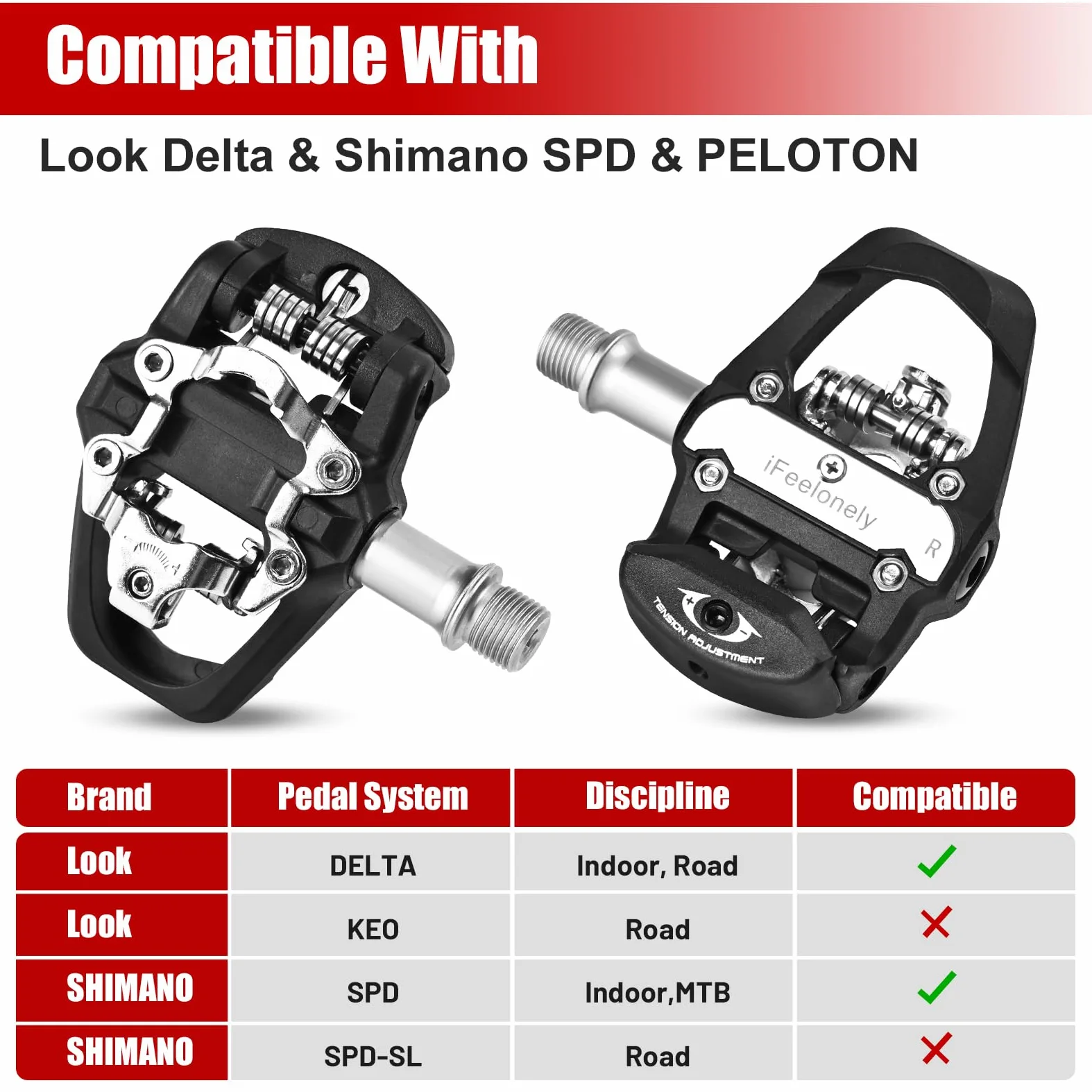 SPD & Look Delta Spin - Pedales de bicicleta dobles con clips para Shimano SPD y Peloton, ejercicio de ciclismo en interiores y exteriores