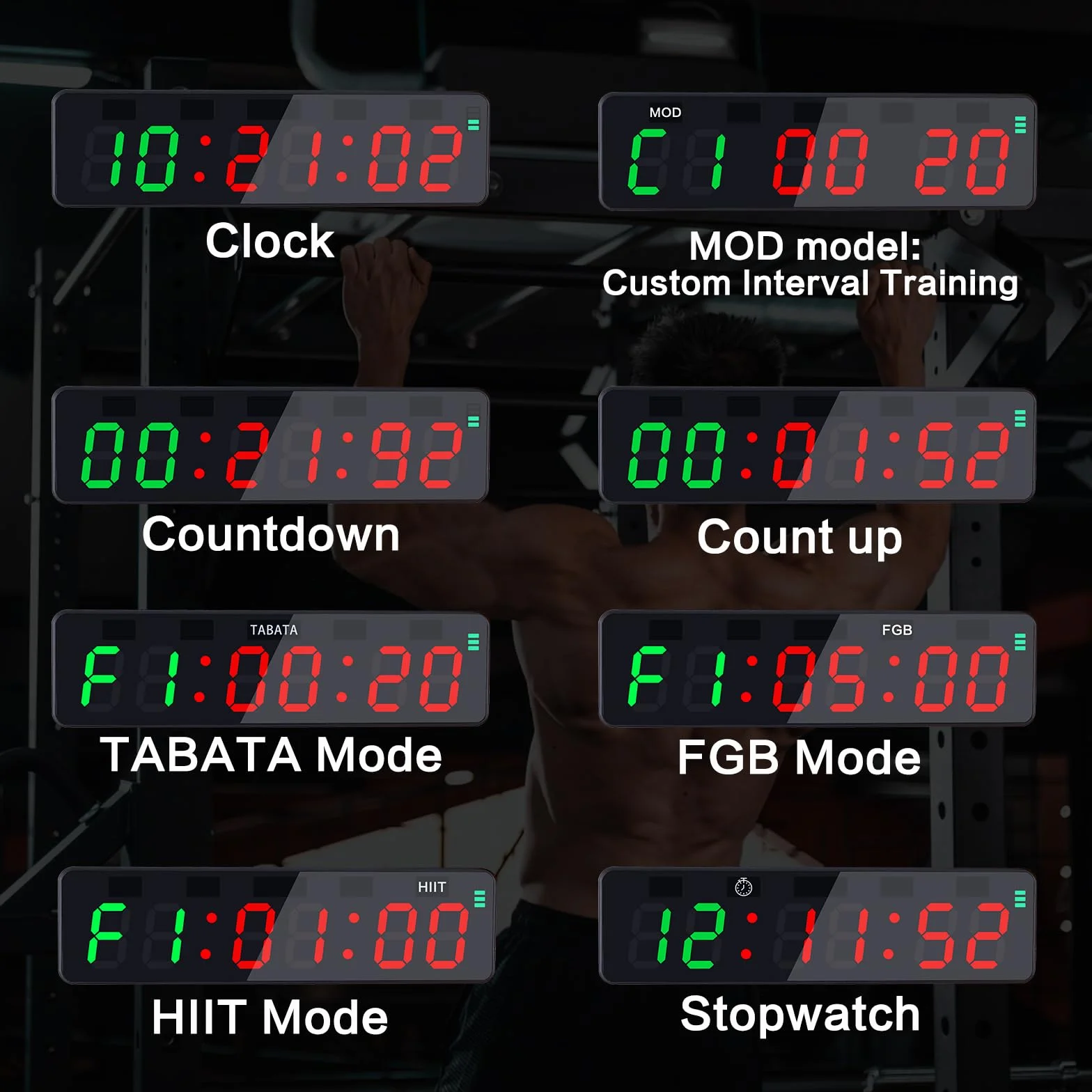 PELLOR Temporizador Multifunción para Gimnasio - Portátil Reloj Cronómetro LED con Potente Imán, 5 Niveles Brillo, Cuenta Regresiva/Progressiva, Timer per Intervalli Fitness para Casa/Garaje/Boxeo