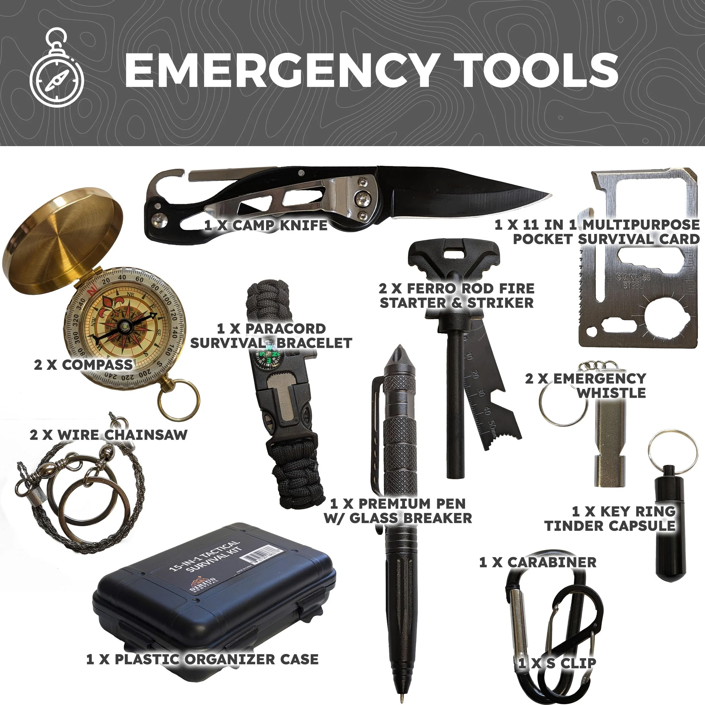 Kit de supervivencia de emergencia preembalado/bolsa para 2 – más de 150 piezas totales de suministros de preparación para desastres para huracanes, inundaciones, terremotos de tierra y otros