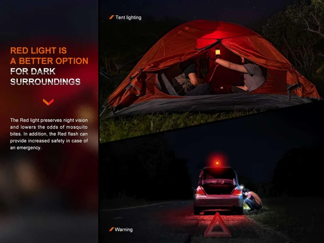 Fenix CL26R Pro Linterna de camping, camuflaje gris, 650 lúmenes brillante, recargable USB-C, compacta y portátil, perfecta para huracanes, emergencias, senderismo, cortes de energía con organizador