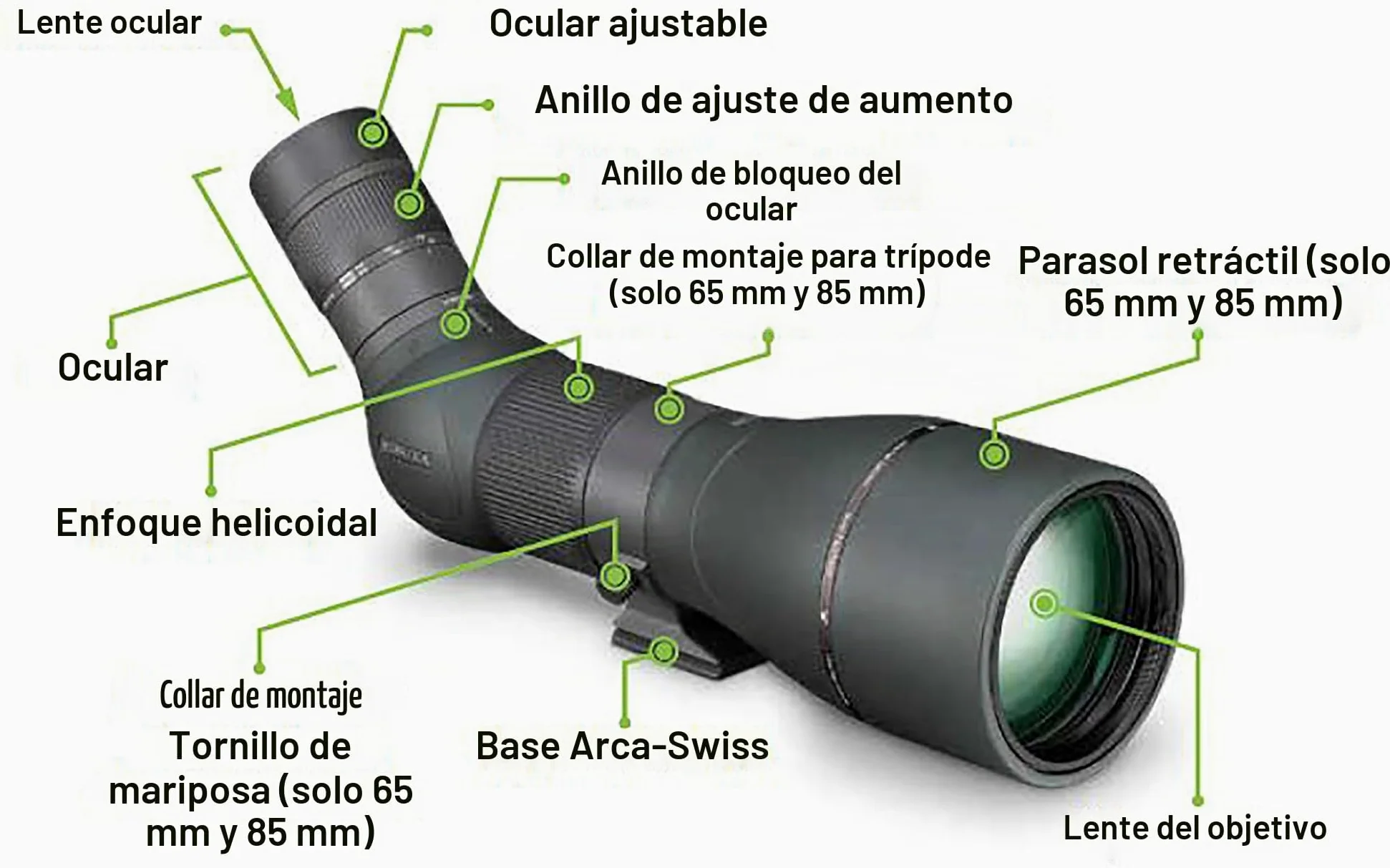 Vortex Razor HD 27-60x85wa Spotting Scope 809 NSW - Estación de Potencia Frontal, gráficos Impresos, tamaño 700C