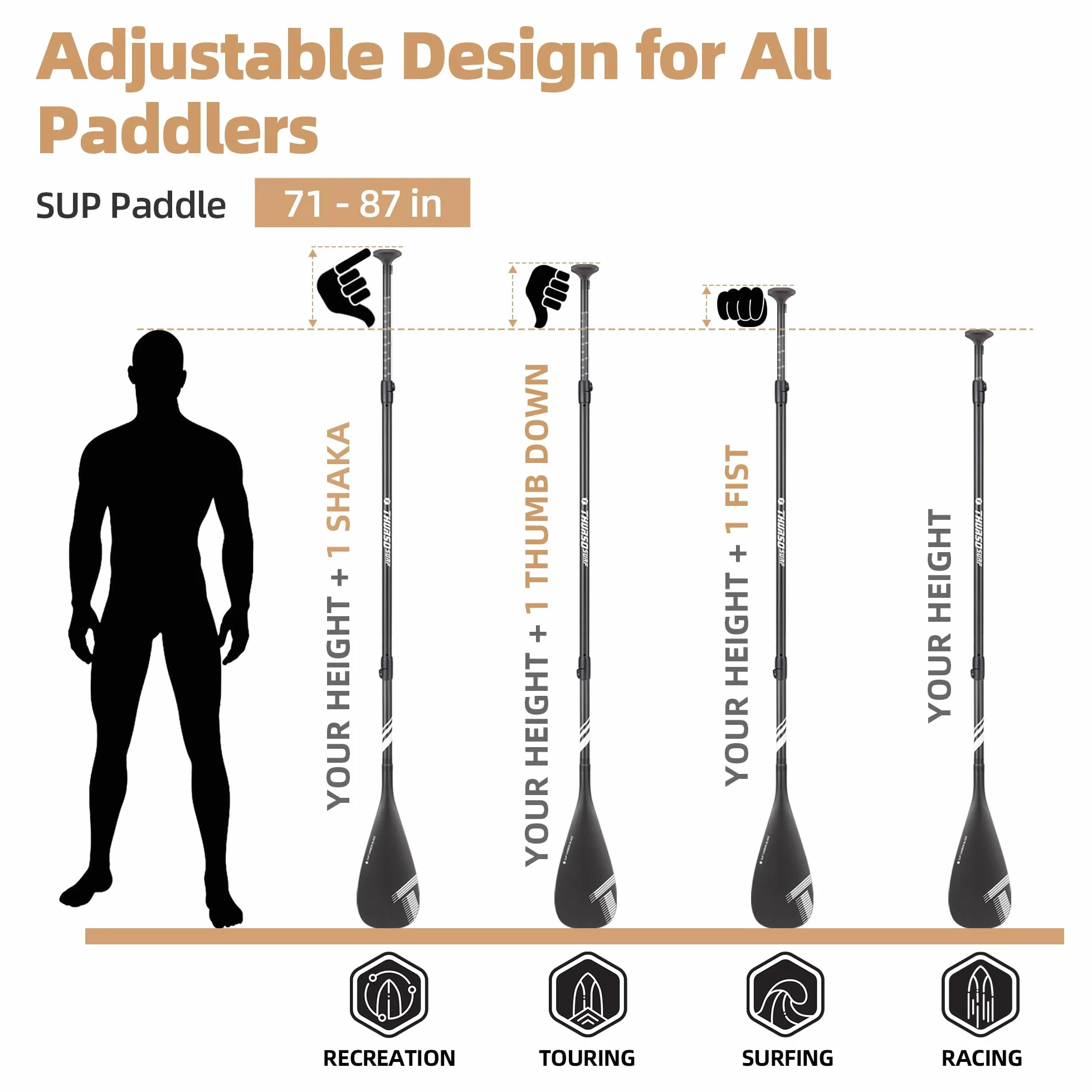 THURSO SURF Carbon Elite SUP Paddle - Tabla de remo de fibra de carbono completa, 3 piezas, ajustable, 71-87 pulgadas, extremadamente ligera, flotante, rendimiento profesional