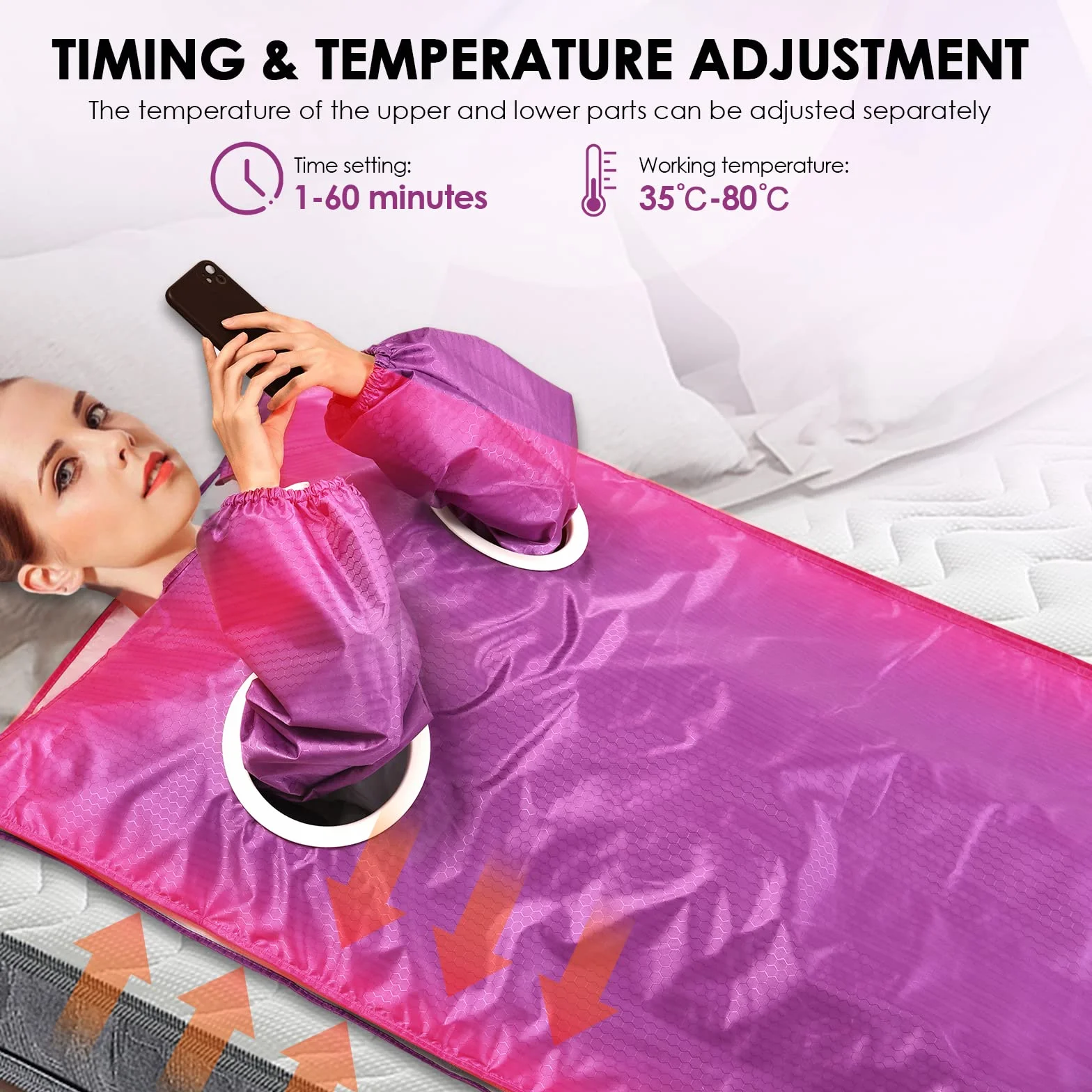Manta de Sauna Infrarrojo Portatil Far Infrared Sauna Blanket 2 Zone con 2 Mangas