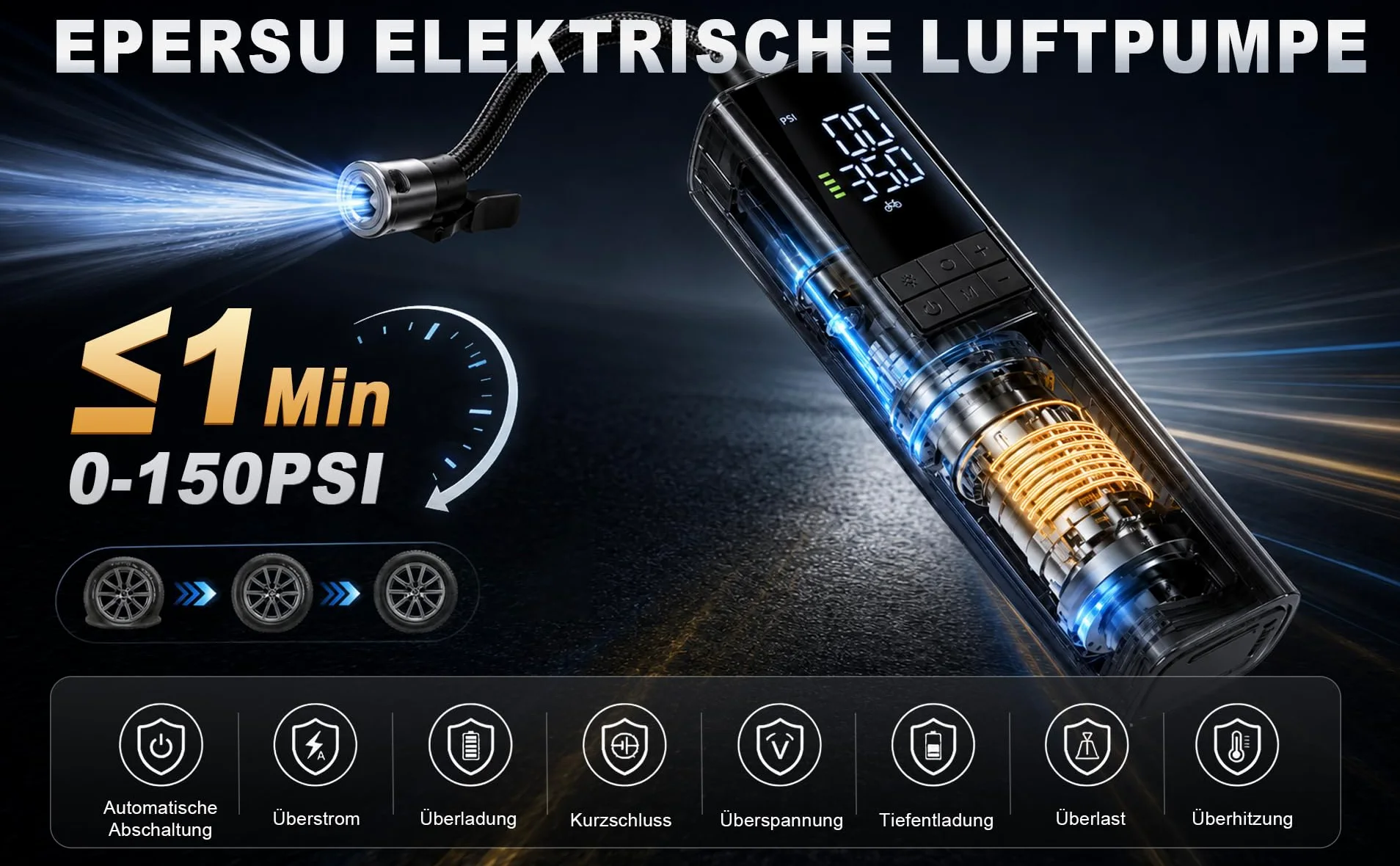 Bomba de aire eléctrica 150PSI con autostop – Compresor de batería EPERSU portátil, preajuste preciso de presión bomba de bicicleta para coche, moto, bicicleta eléctrica, scooter eléctrico y pelotas
