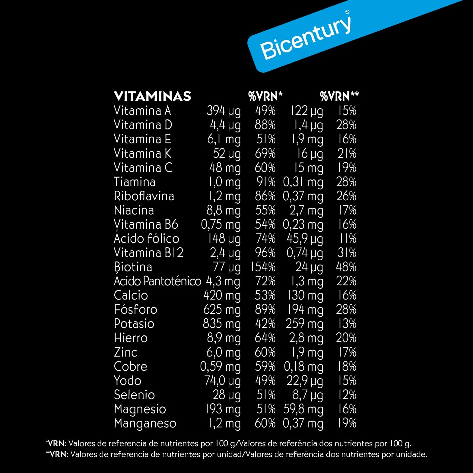 Bicentury Barritas Proteicas Sabor Toffee, 24% Proteína, Alto Contenido en Fibra, 6 Barritas de 31 g, Snack Saludable