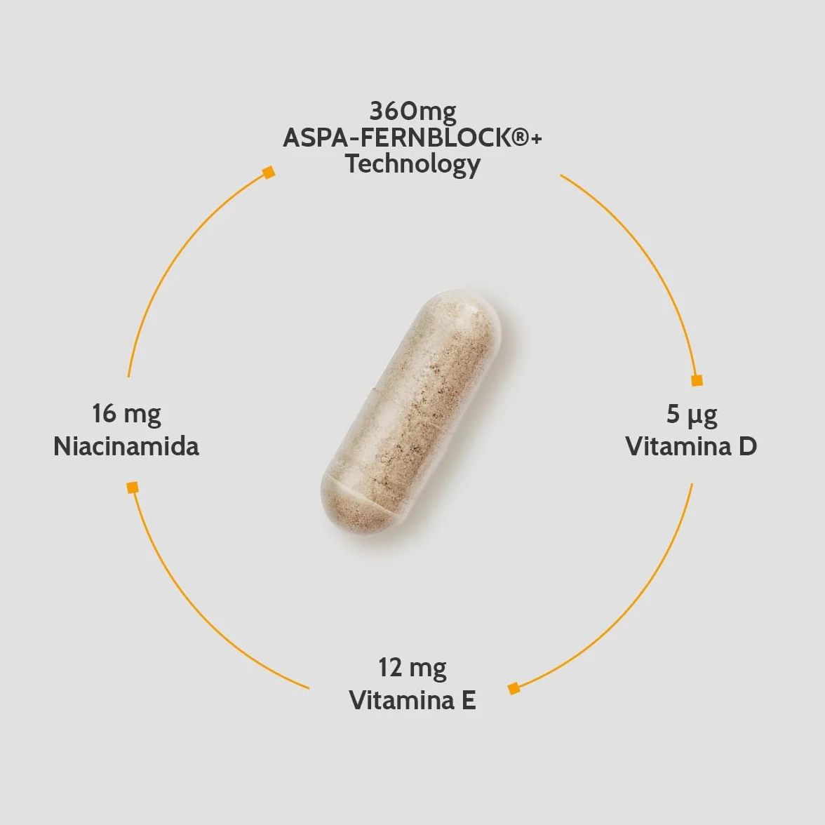 Cantabria Labs Heliocare 360° D Plus Cápsulas Protección Solar Oral 30 Cápsulas Vitamina D Pieles Muy Claras