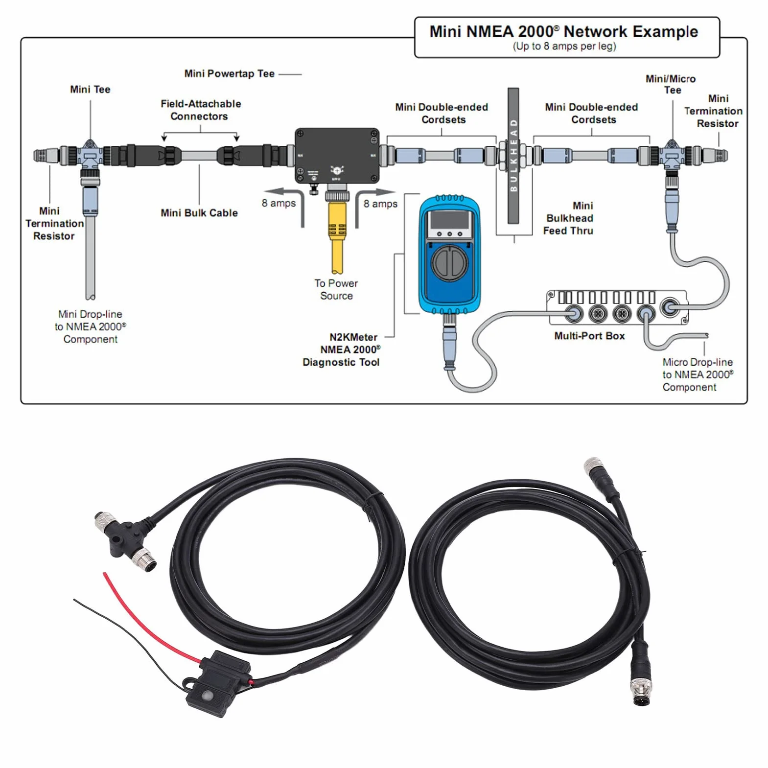 NMEA2000 Kit de iniciación con conector T + cable de alimentación + resistencia macho hembra + adaptador de 3 puertos IP67 resistente al agua para redes