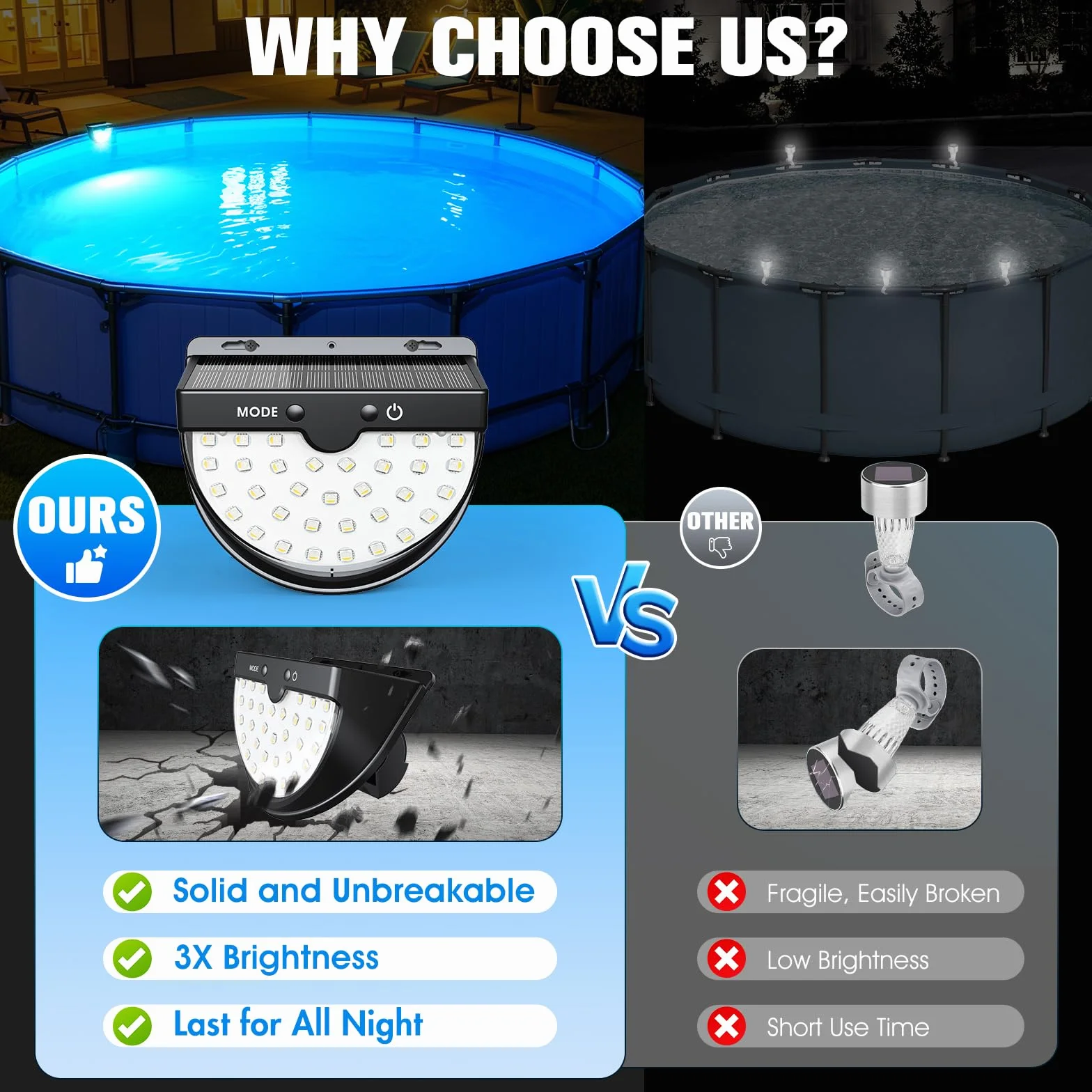 PoolLeader Luces Piscina Solares LED Multicolor Impermeable Antigolpes para Piscinas Elevadas