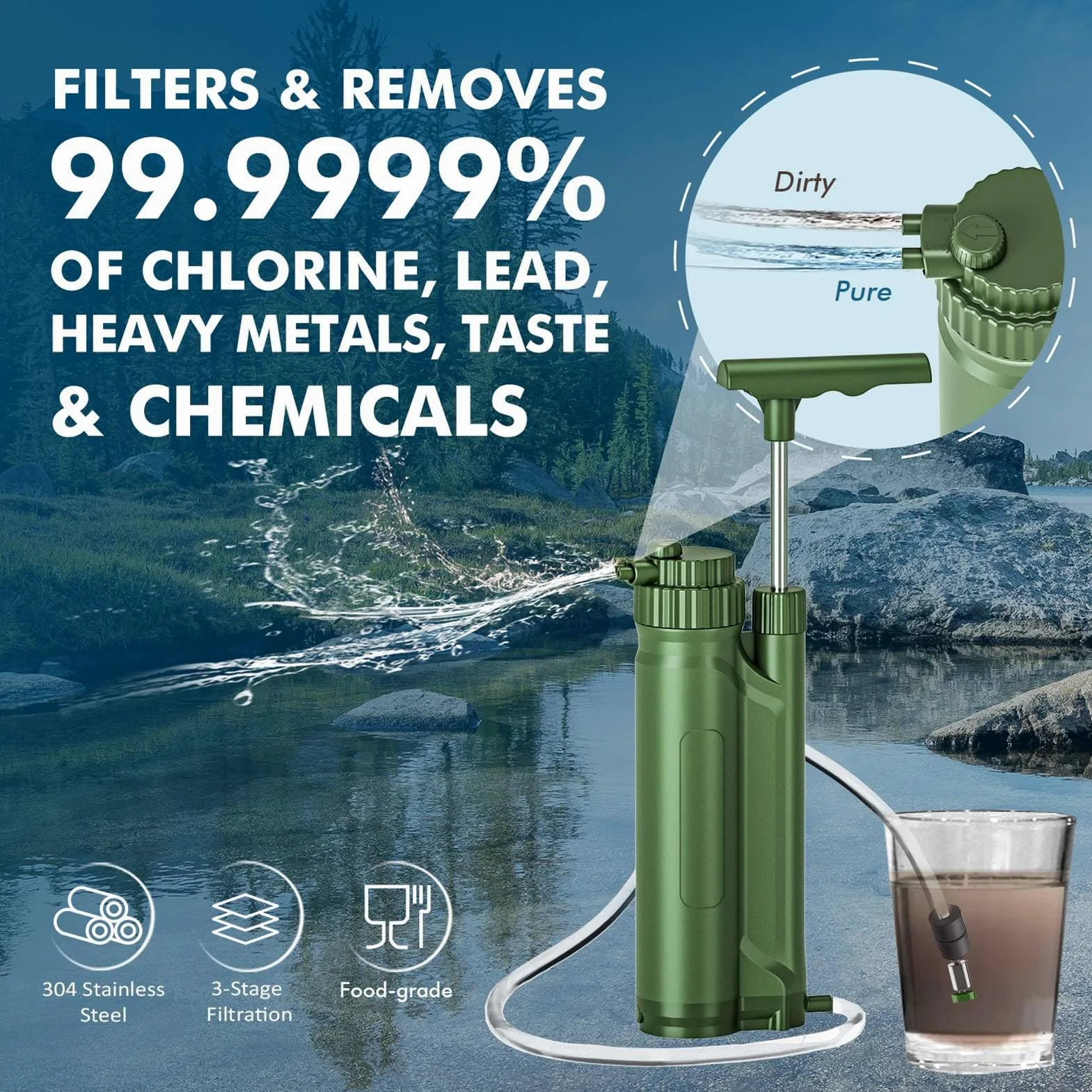 Bomba de Filtro de Agua Portátil, Sistemas de Purificación de Agua para Exteriores de Membrana UF con Vida útil de 8000L Caudal Rápido para Acampar Senderismo Mochilero (Filtro UF)