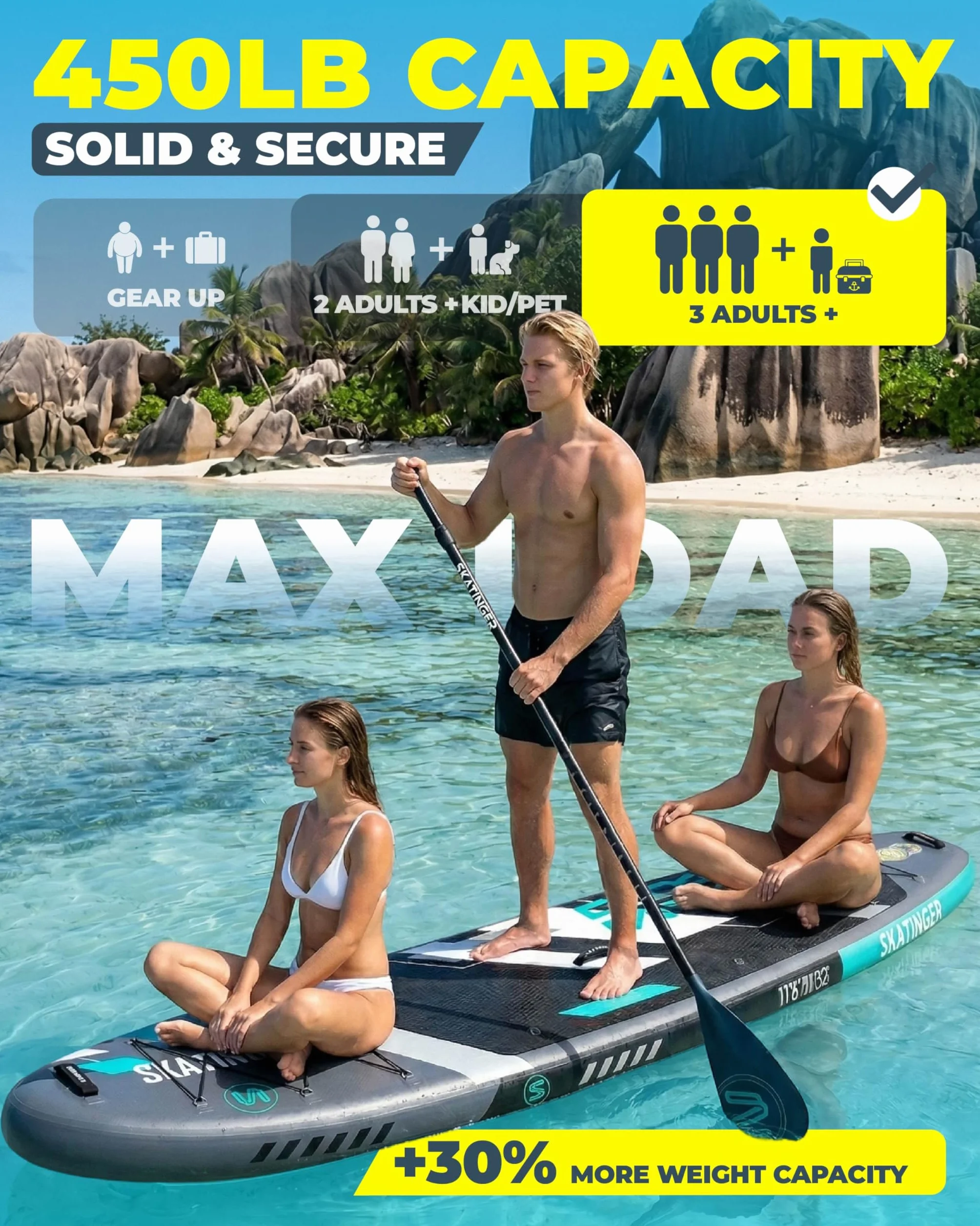 Skatinger Tabla de remo inflable súper ancha de 11 pies 6 x 35 pulgadas, tabla de surf de remo ancha ultra estable para 2 + 1 personas/familia/tamaño grande con correa para el hombro, mochila de 100