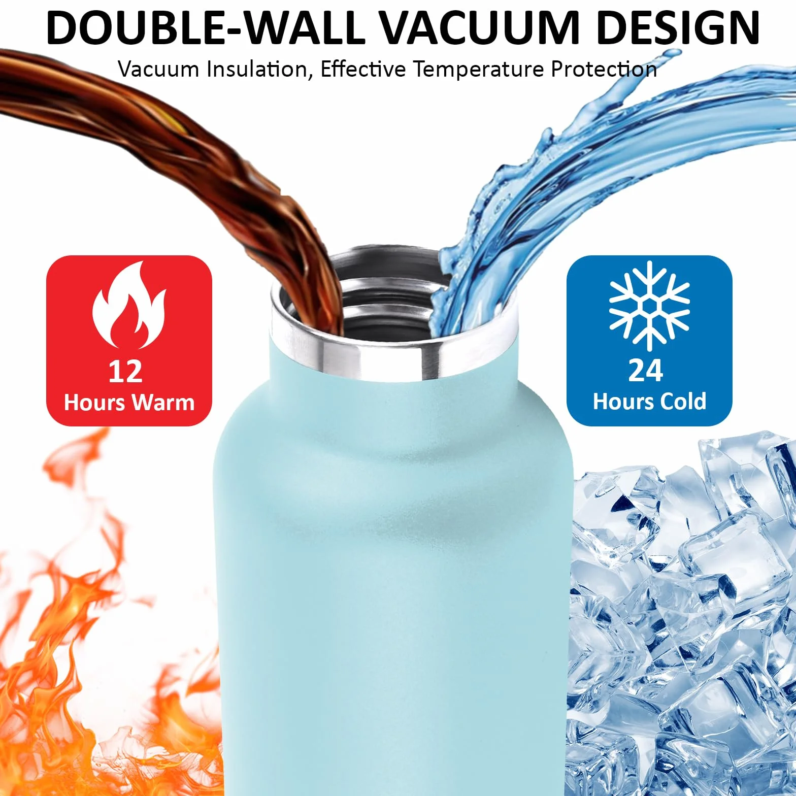 Grsta Botella Agua Acero Inoxidable, Botella Termica 500ml, A Prueba de Fugas, Cantimplora con Pajita, Mantiene 24H Frio/12H Calor, Cantimplora Infantil, Termo para la Oficina, Cámping, Yoga, Escuela