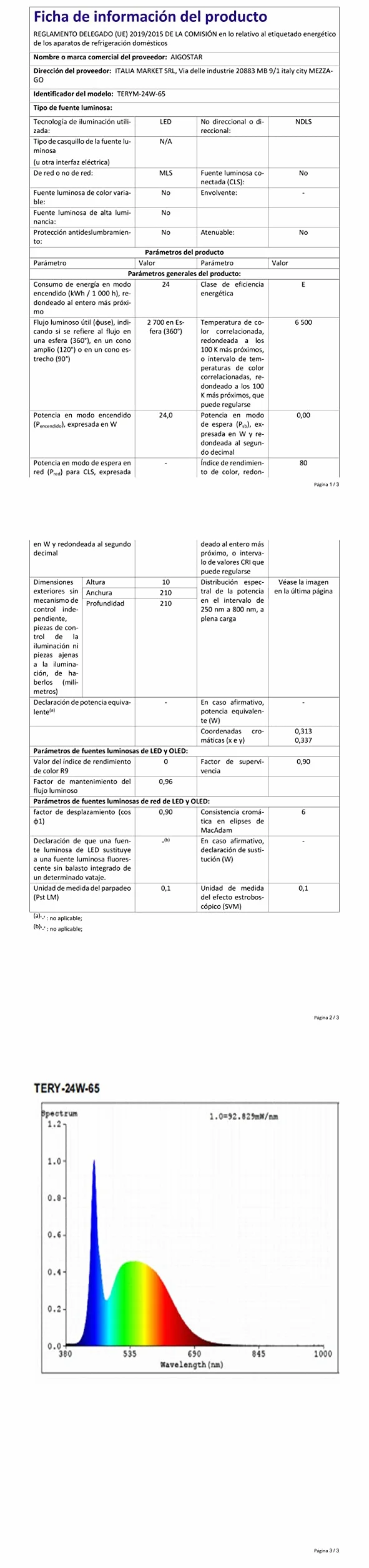 Aigostar Lampara de Techo LED 24W Ø285mm 2700LM Luz blanca fria 6500K para Sala de Estar