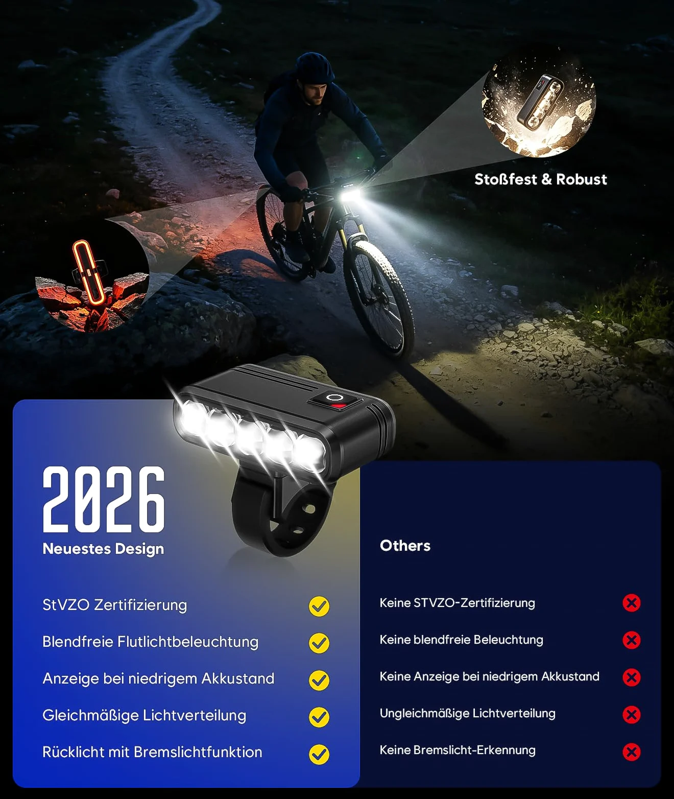 Juego de luces para bicicleta con autorización StVZO, luz trasera para bicicleta con función de luz de freno, recargable por USB-C, IP65 resistente al agua, juego de luz delantera y trasera