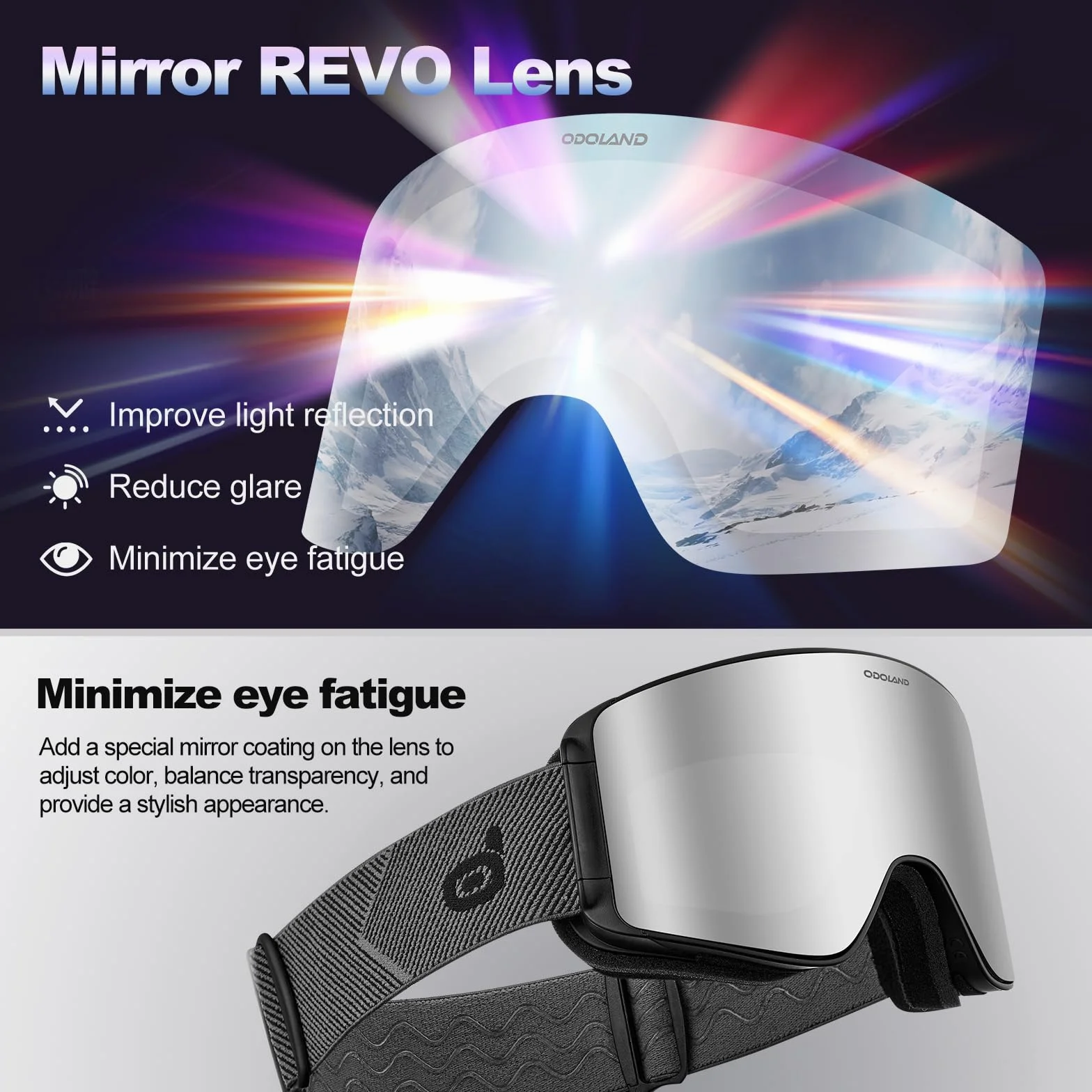 Odoland Kit de Gafas de Esquí con Lente Removible, Lentes Magnéticos Intercambiables sin Marco, Gafas de Nieve Antivaho con Protección UV, para Hombres y Mujeres, Compatible con Casco