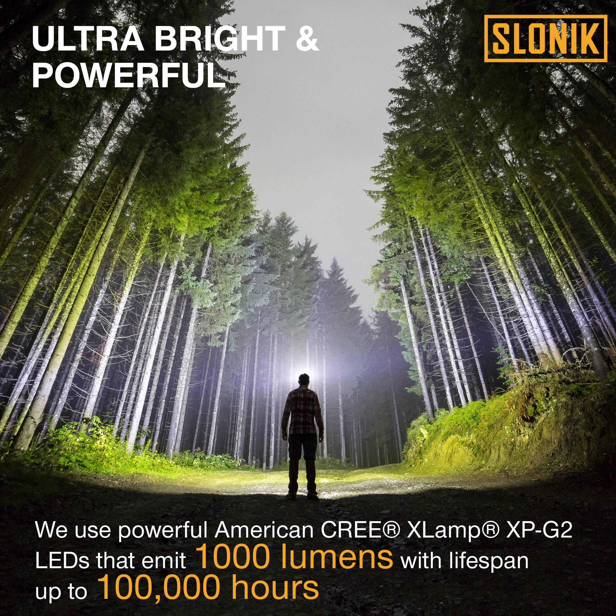 SLONIK Linterna frontal recargable para adultos, 1000 lúmenes, brillante, linterna LED de haz de 60 pies, ligera, resistente, IPX4, luz impermeable para casco, equipo de camping, luces delanteras para